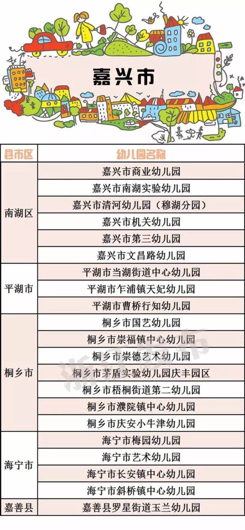 信州区幼儿园怎么选？上饶新辰庆丰幼儿园入园报名与托班收费全解读