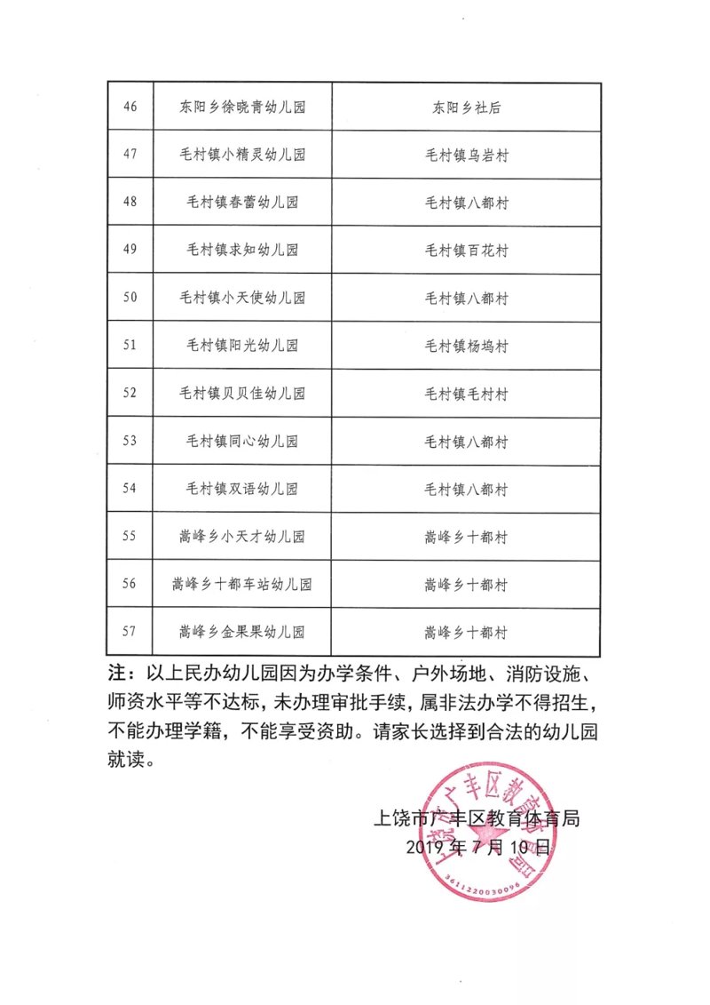 信州区幼儿园怎么选？这份择园指南与招生简章要点请收好
